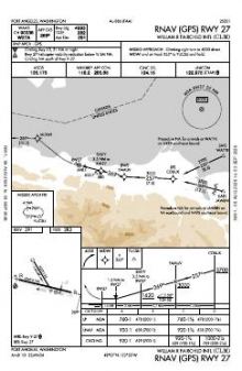 RNAV (GPS) RWY 27 chart preview