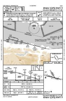 RNAV (GPS) RWY 09 chart preview