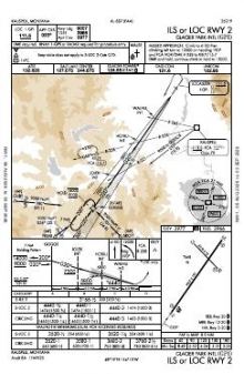 ILS OR LOC RWY 02 chart preview