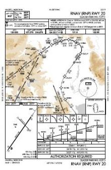 RNAV (RNP) RWY 20 chart preview