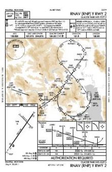 RNAV (RNP) Y RWY 02 chart preview