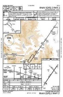 RNAV (GPS) Z RWY 02 chart preview