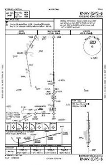 RNAV (GPS)-B chart preview