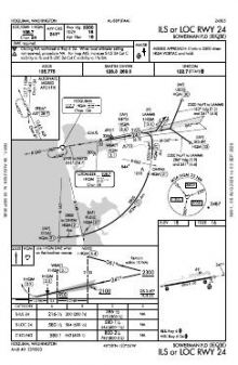 ILS OR LOC RWY 24 chart preview