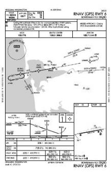 RNAV (GPS) RWY 06 chart preview