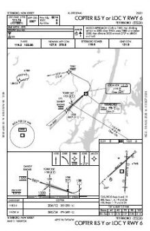 COPTER ILS Y OR LOC Y RWY 06 chart preview