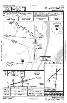 ILS OR LOC RWY 19 chart preview