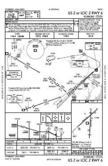 ILS Z OR LOC Z RWY 06 chart preview