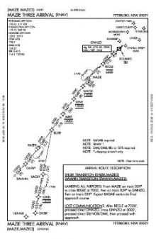 MAZIE THREE (RNAV) chart preview