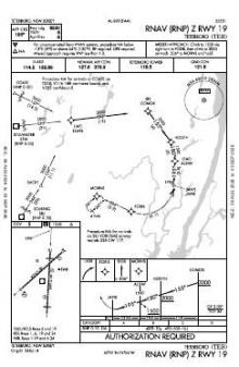 RNAV (RNP) Z RWY 19 chart preview