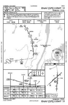 RNAV (GPS) X RWY 19 chart preview