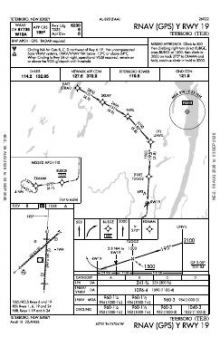 RNAV (GPS) Y RWY 19 chart preview