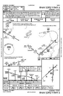 RNAV (GPS) Y RWY 06 chart preview