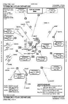 TETERBORO FOUR chart preview