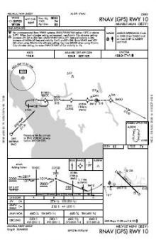 RNAV (GPS) RWY 10 chart preview