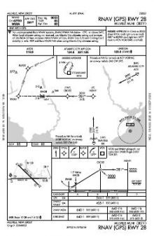 RNAV (GPS) RWY 28 chart preview