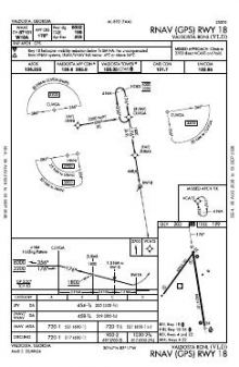 RNAV (GPS) RWY 18 chart preview