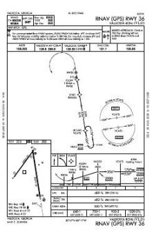 RNAV (GPS) RWY 36 chart preview