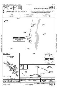 VOR-A chart preview
