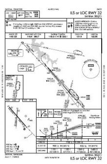 ILS OR LOC RWY 32 chart preview