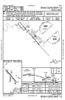 RNAV (GPS) RWY 14 chart preview