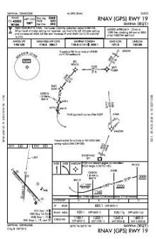 RNAV (GPS) RWY 19 chart preview