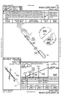 RNAV (GPS) RWY 32 chart preview