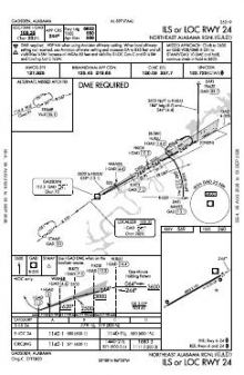 ILS OR LOC RWY 24 chart preview