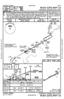 RNAV (GPS) RWY 24 chart preview