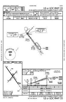 ILS OR LOC RWY 33 chart preview