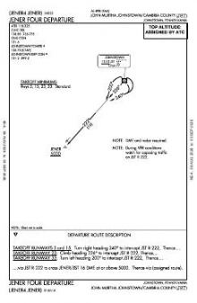 JENER FOUR chart preview