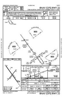 RNAV (GPS) RWY 33 chart preview