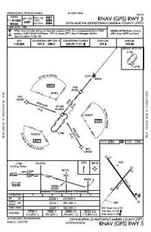 RNAV (GPS) RWY 05 chart preview