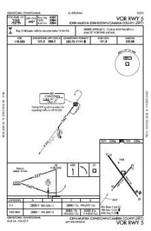 VOR RWY 05 chart preview