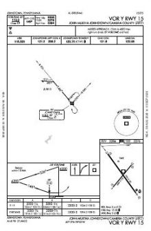 VOR Y RWY 15 chart preview