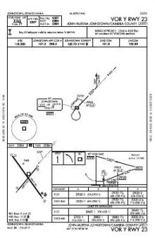 VOR Y RWY 23 chart preview