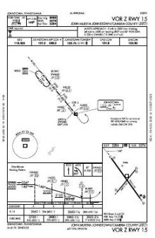 VOR Z RWY 15 chart preview
