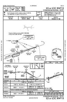 ILS OR LOC RWY 08 chart preview