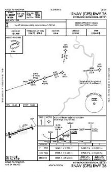 RNAV (GPS) RWY 26 chart preview