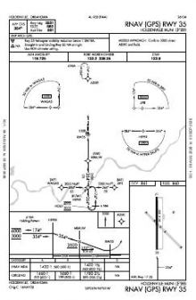 RNAV (GPS) RWY 35 chart preview