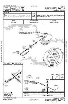RNAV (GPS) RWY 05 chart preview