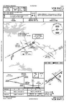 VOR RWY 05 chart preview