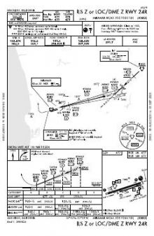 ILS Z OR LOC/DME Z RWY 24R chart preview