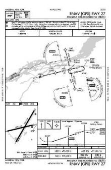 RNAV (GPS) RWY 27 chart preview