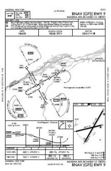 RNAV (GPS) RWY 09 chart preview