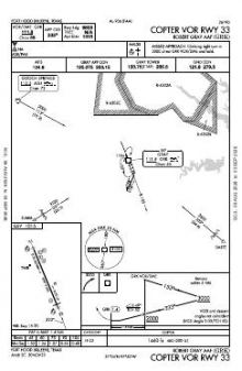 COPTER VOR RWY 33 chart preview
