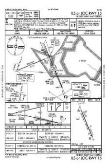 ILS OR LOC RWY 15 chart preview