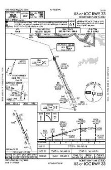 ILS OR LOC RWY 33 chart preview