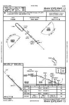 RNAV (GPS) RWY 13 chart preview