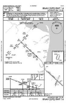 RNAV (GPS) RWY 14 chart preview